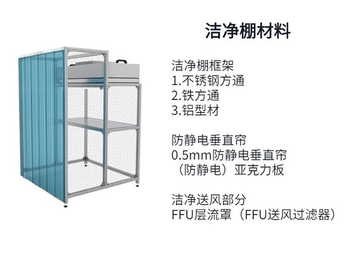 可移動潔凈棚